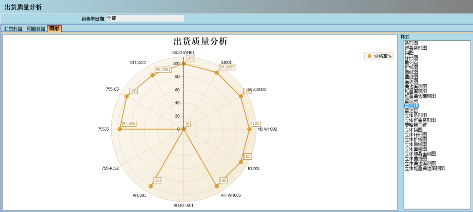 ERP爱游戏ayx·（中国）官方网站-AYX.COM
的核心价值