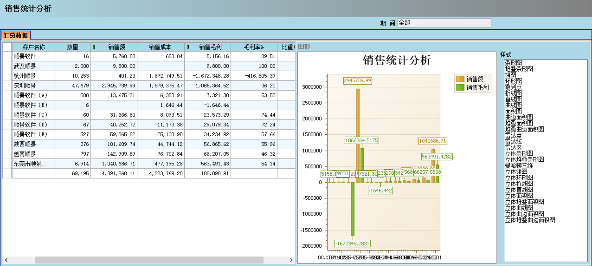 ERP爱游戏ayx·（中国）官方网站-AYX.COM
对企业有哪些主要影响?