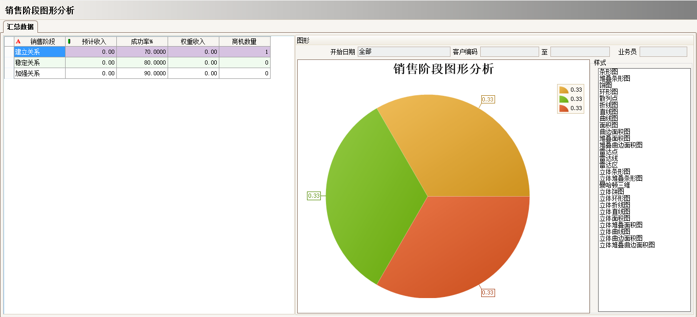 工厂上完ERP爱游戏ayx·（中国）官方网站-AYX.COM
还需做什么