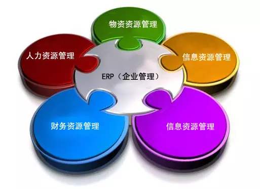 ERP爱游戏ayx·（中国）官方网站-AYX.COM
