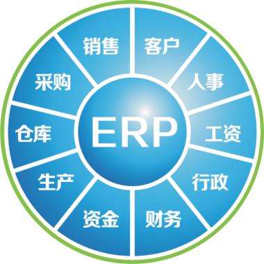 erp企业管理爱游戏ayx·（中国）官方网站-AYX.COM
