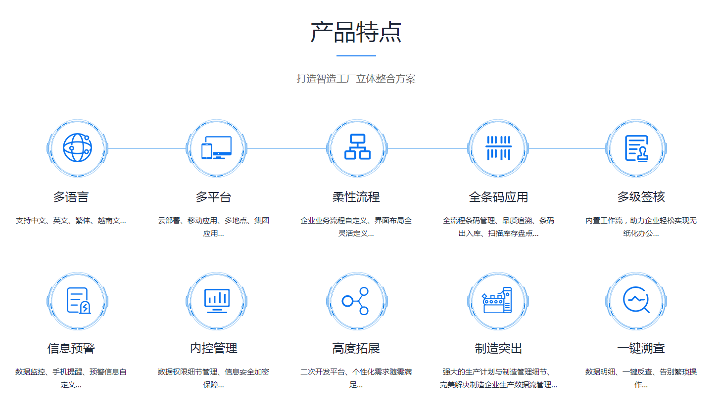 ERP爱游戏ayx·（中国）官方网站-AYX.COM
