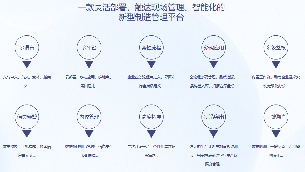 爱游戏ayx·（中国）官方网站-AYX.COMS9 ERP爱游戏ayx·（中国）官方网站-AYX.COM
