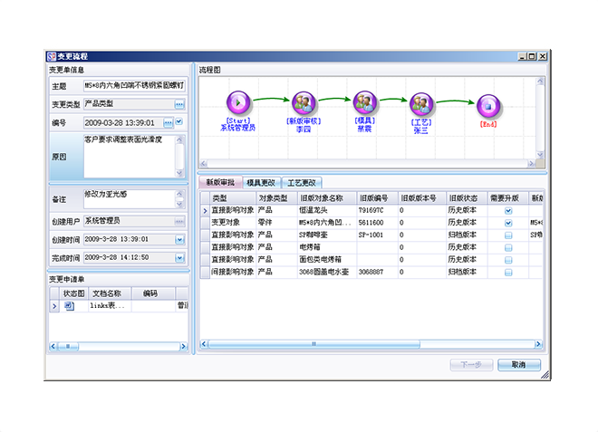 ERP爱游戏ayx·（中国）官方网站-AYX.COM
的运营成本计算包括有哪些方面?