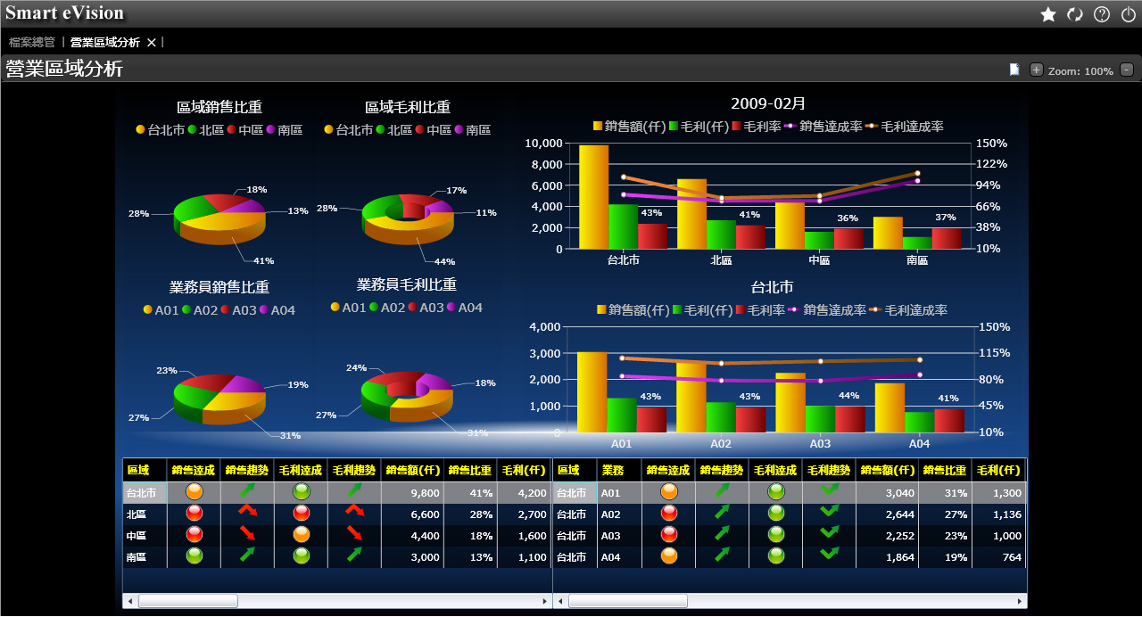 ERP爱游戏ayx·（中国）官方网站-AYX.COM
如何进行成本计算?